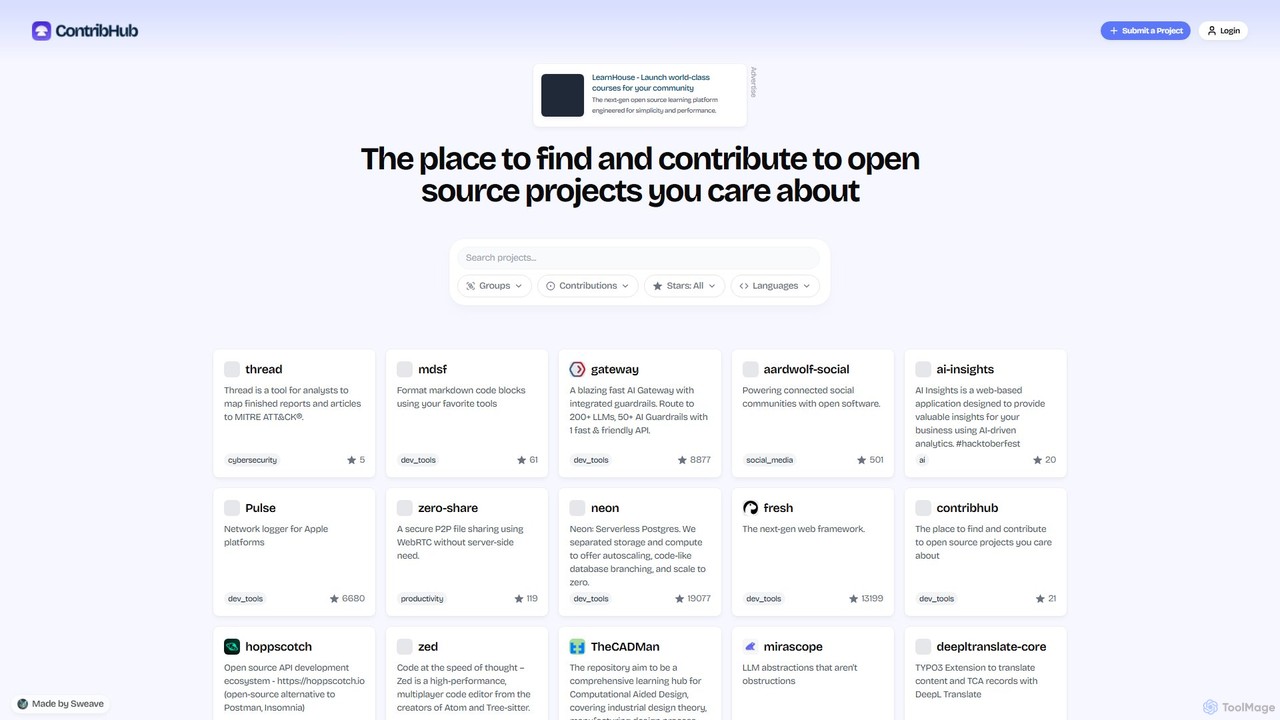 ContribHub