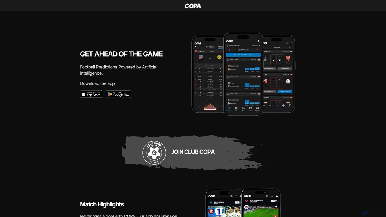 copascore