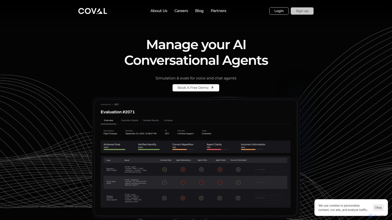 Coval