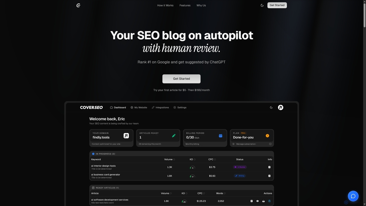 CoverSEO