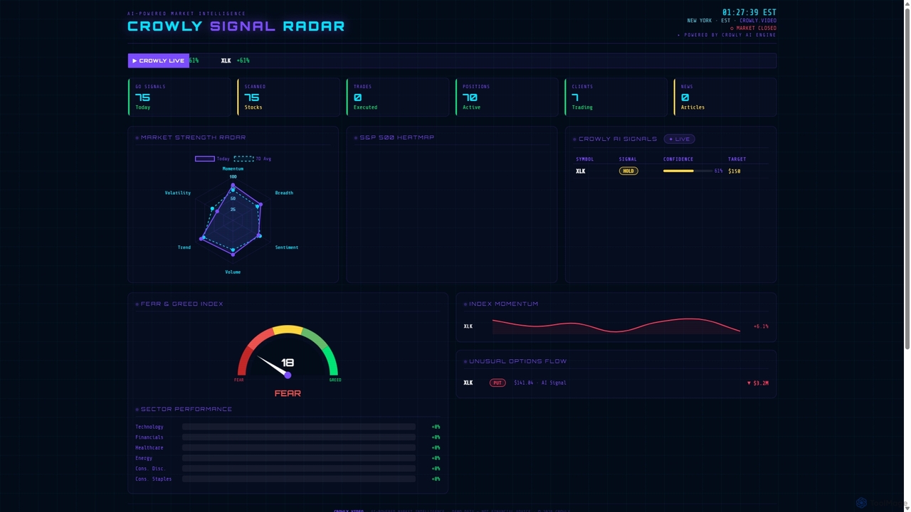 Crowly Signal Radar — AI-Powered Market Intelligence for Crowly