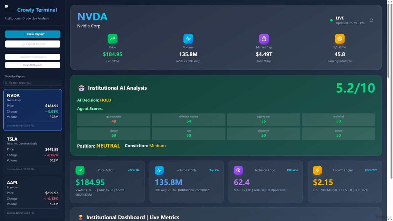 Live Reporting System for Crowly