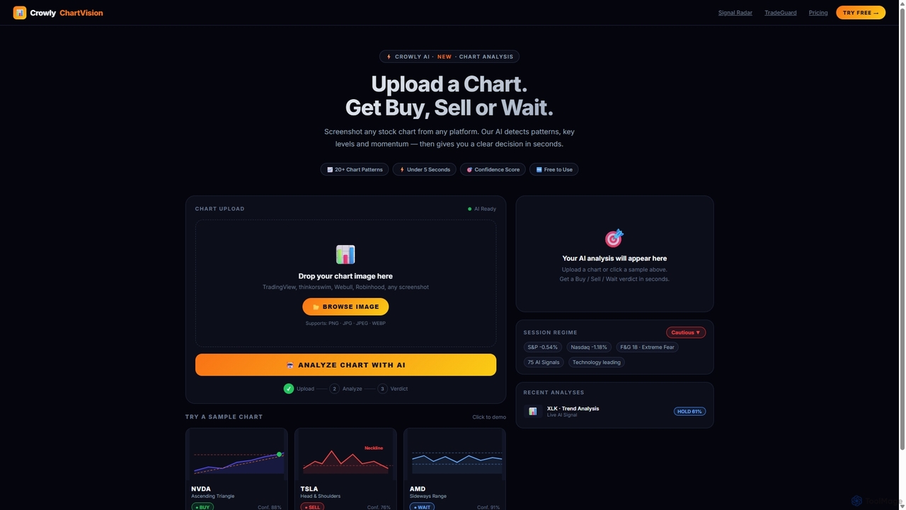 Crowly ChartVision AI — Upload a Chart, Get a Decision for Crowly