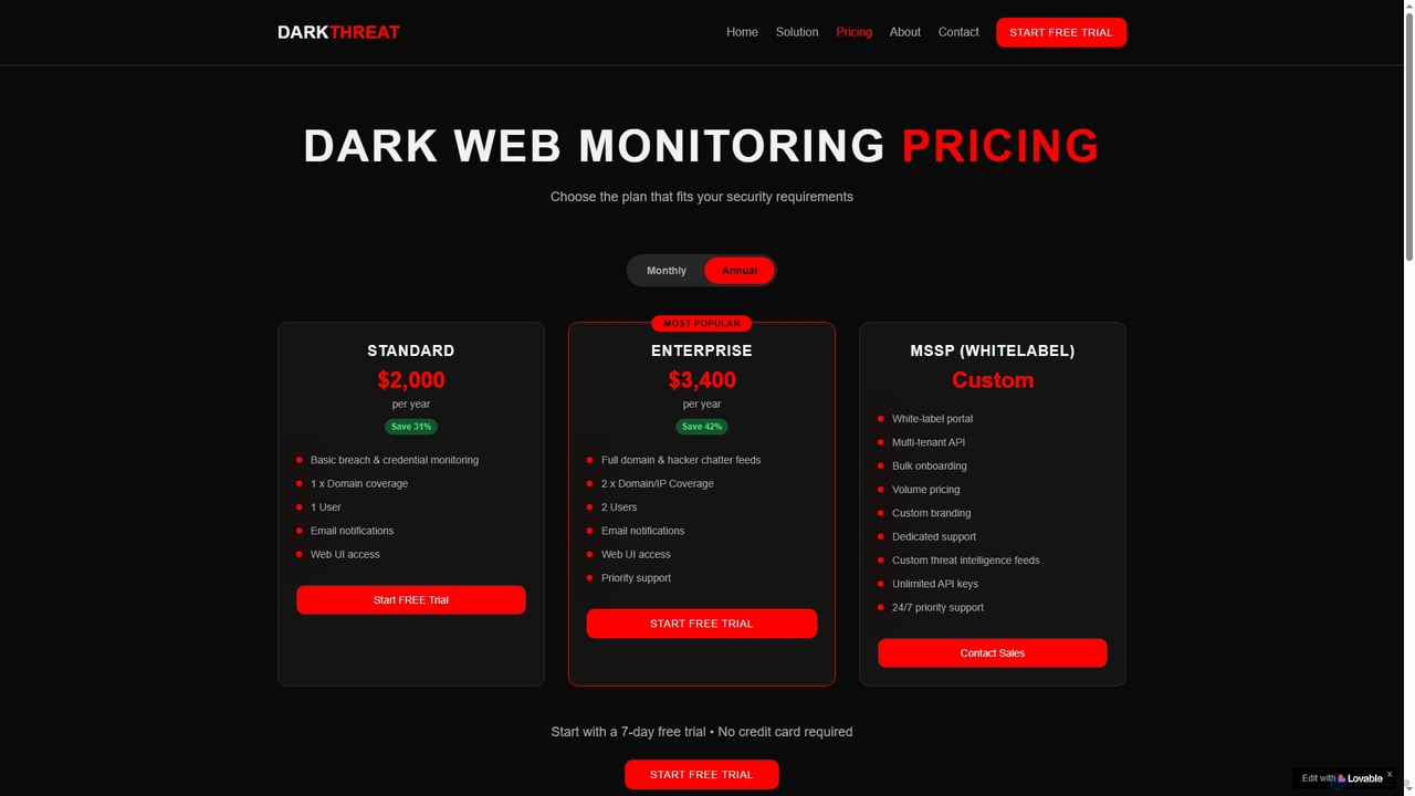 shadow-scan-forge for Darkthreat