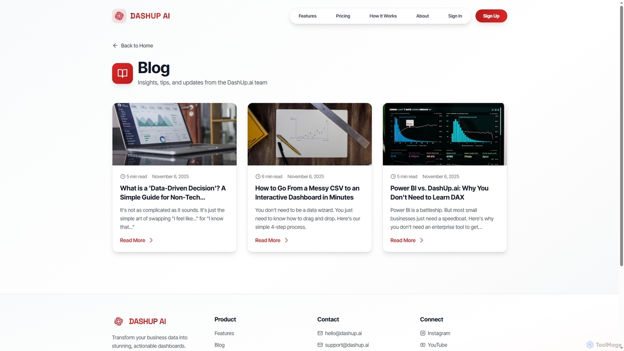 Blog | DashUp.ai for Dashup