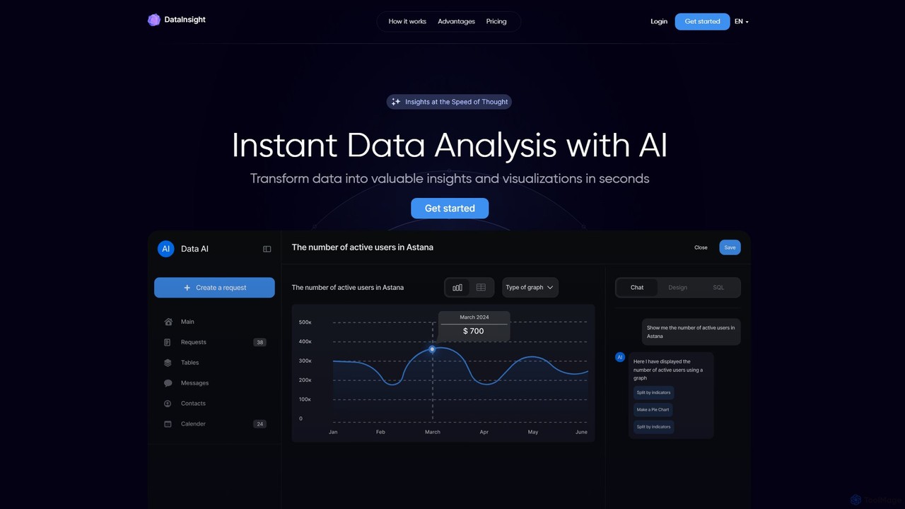 DataInsight
