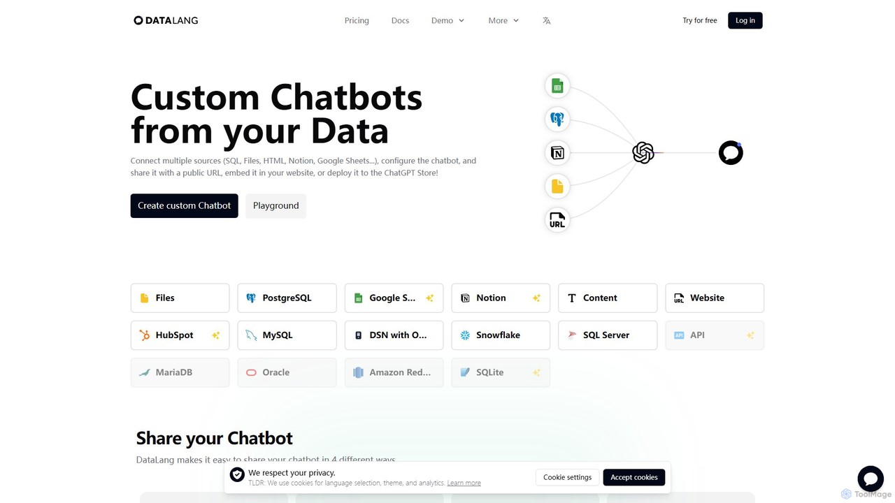 DataLang