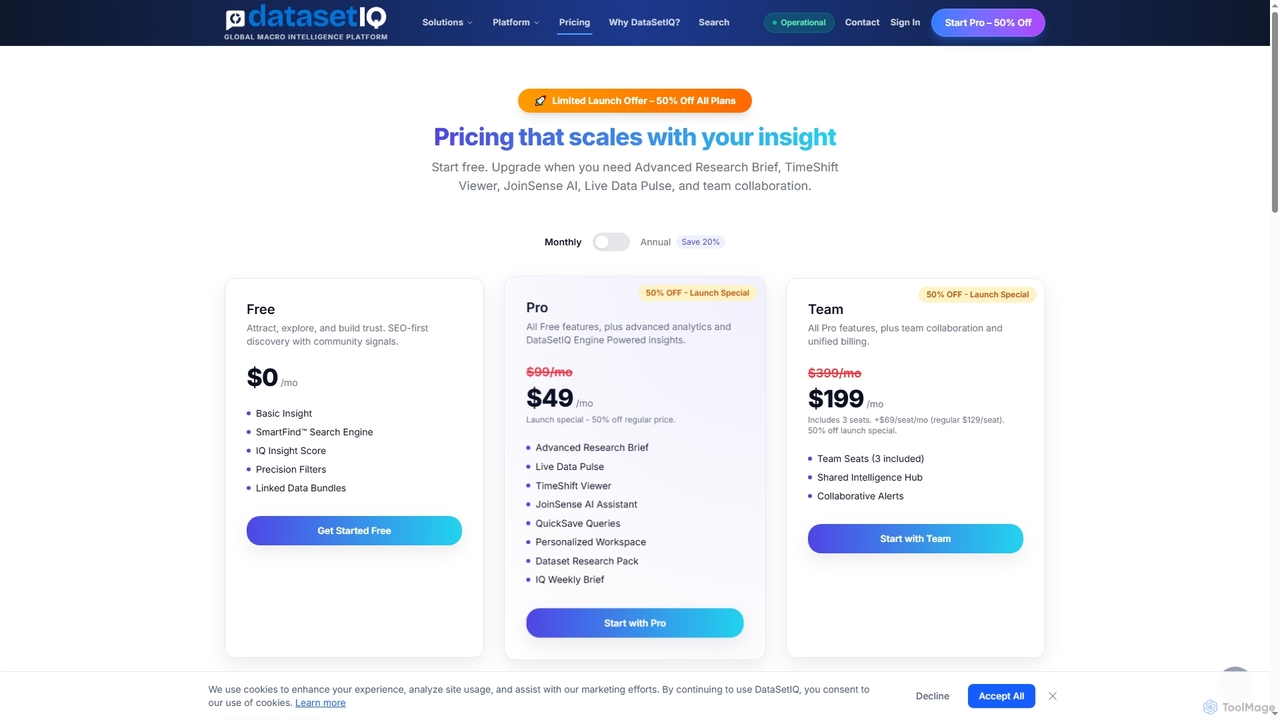 Pricing Plans - Data Platform Access | DataSetIQ for DataSetIQ