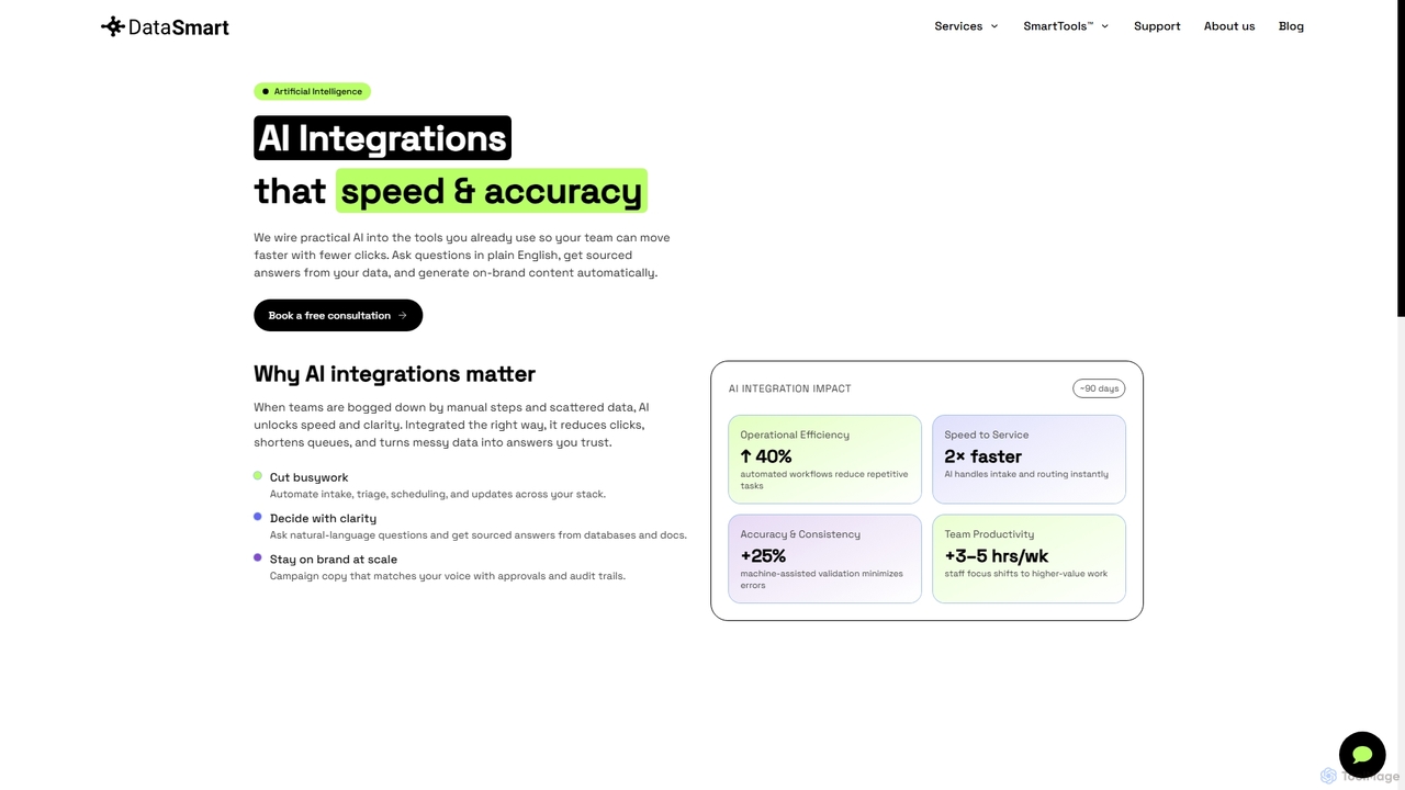 AI Integrations - | Connect your platforms and services with AI for DataSmart