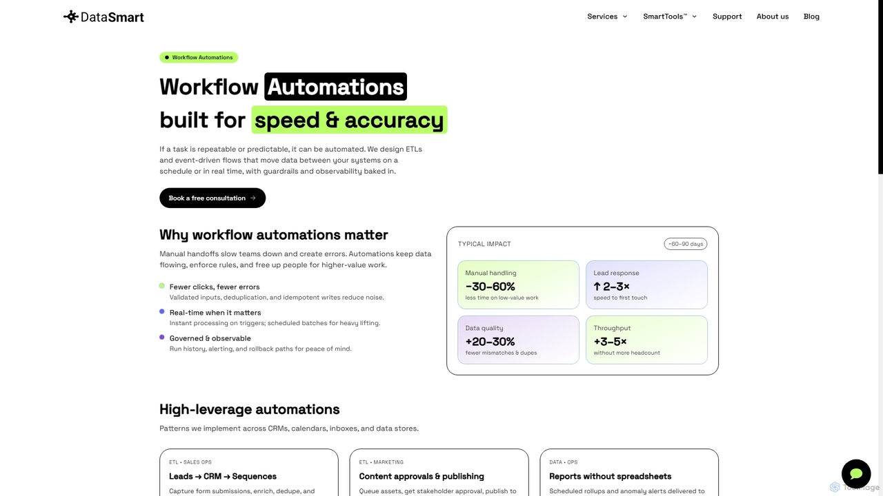 DataSmart — Workflow Automations for DataSmart