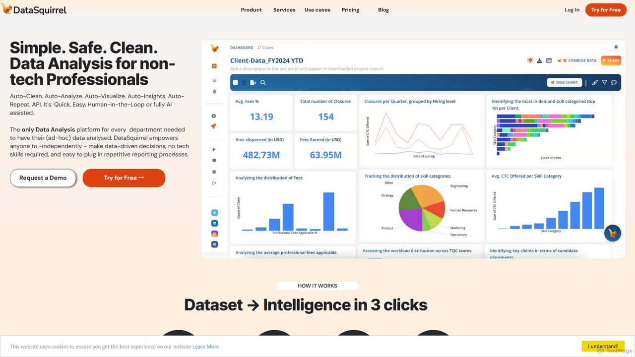 DataSquirrel.ai
