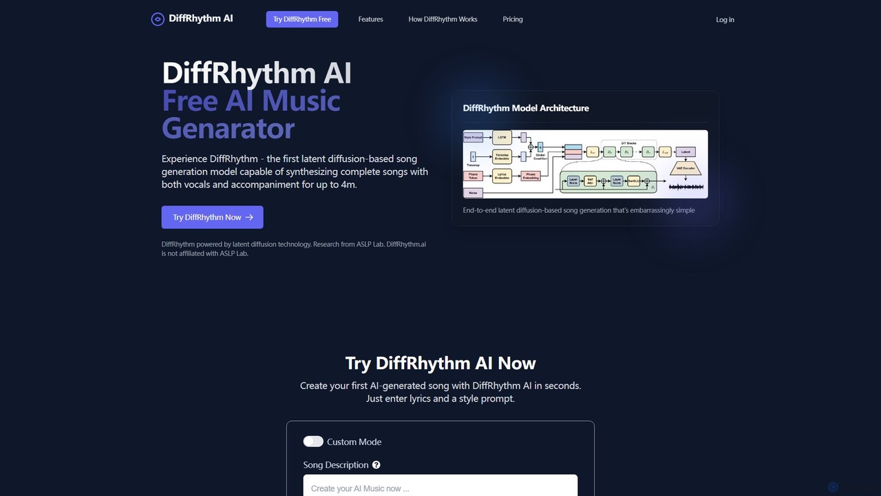 DiffRhythm