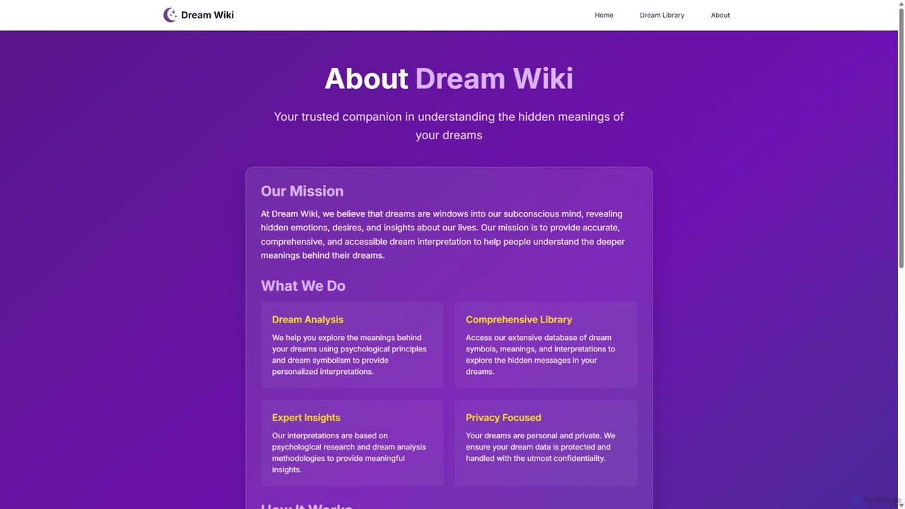 About - Dream Interpretation Wiki for Dream Wiki