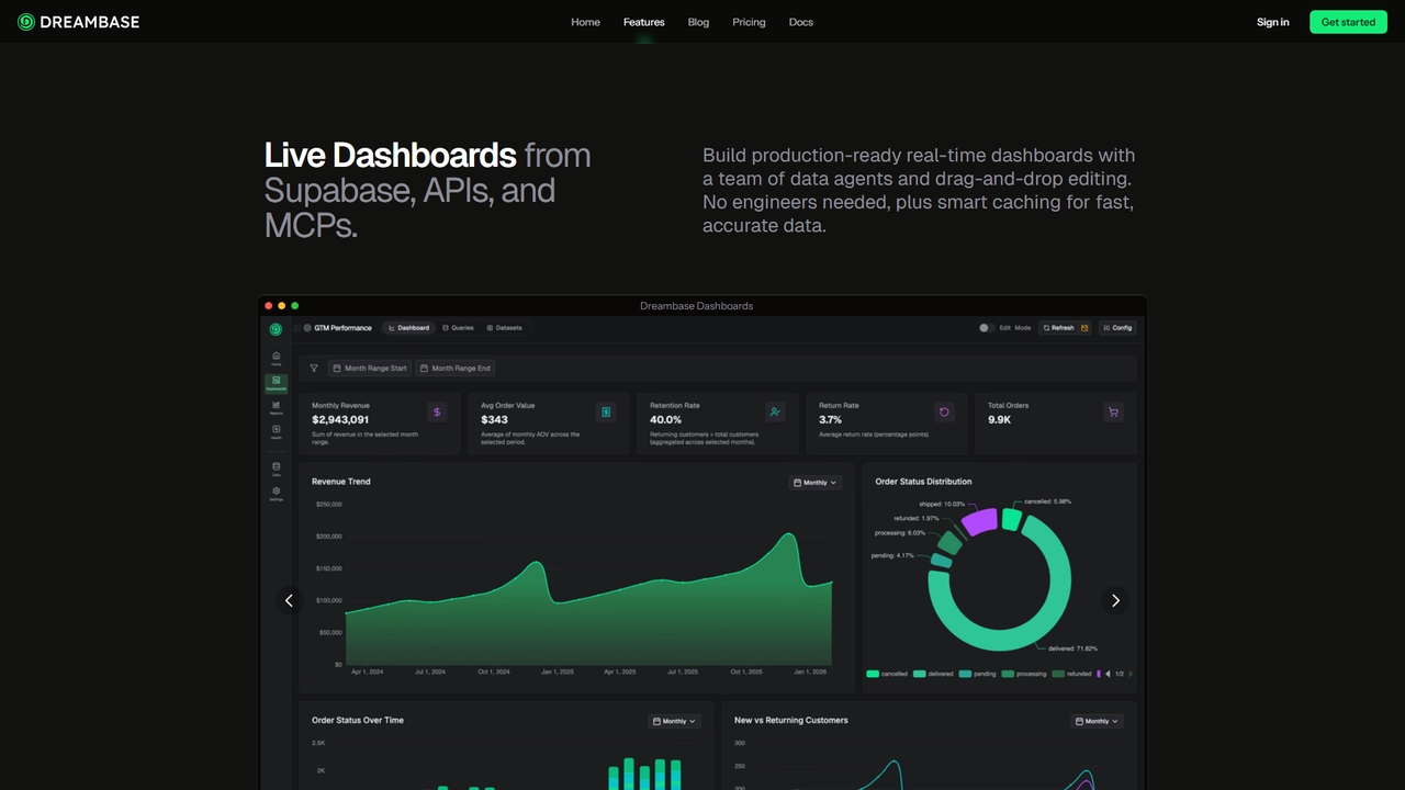 Dreambase | AI-native intelligence for Supabase for Dreambase