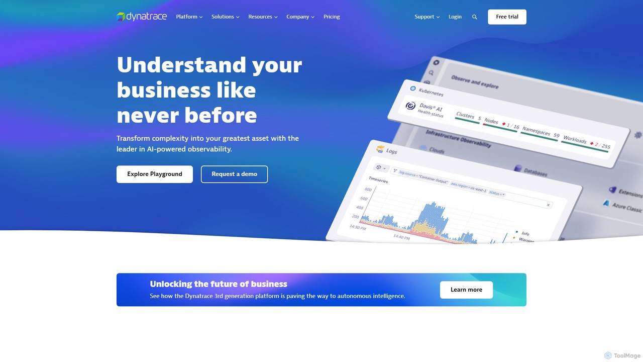 Dynatrace