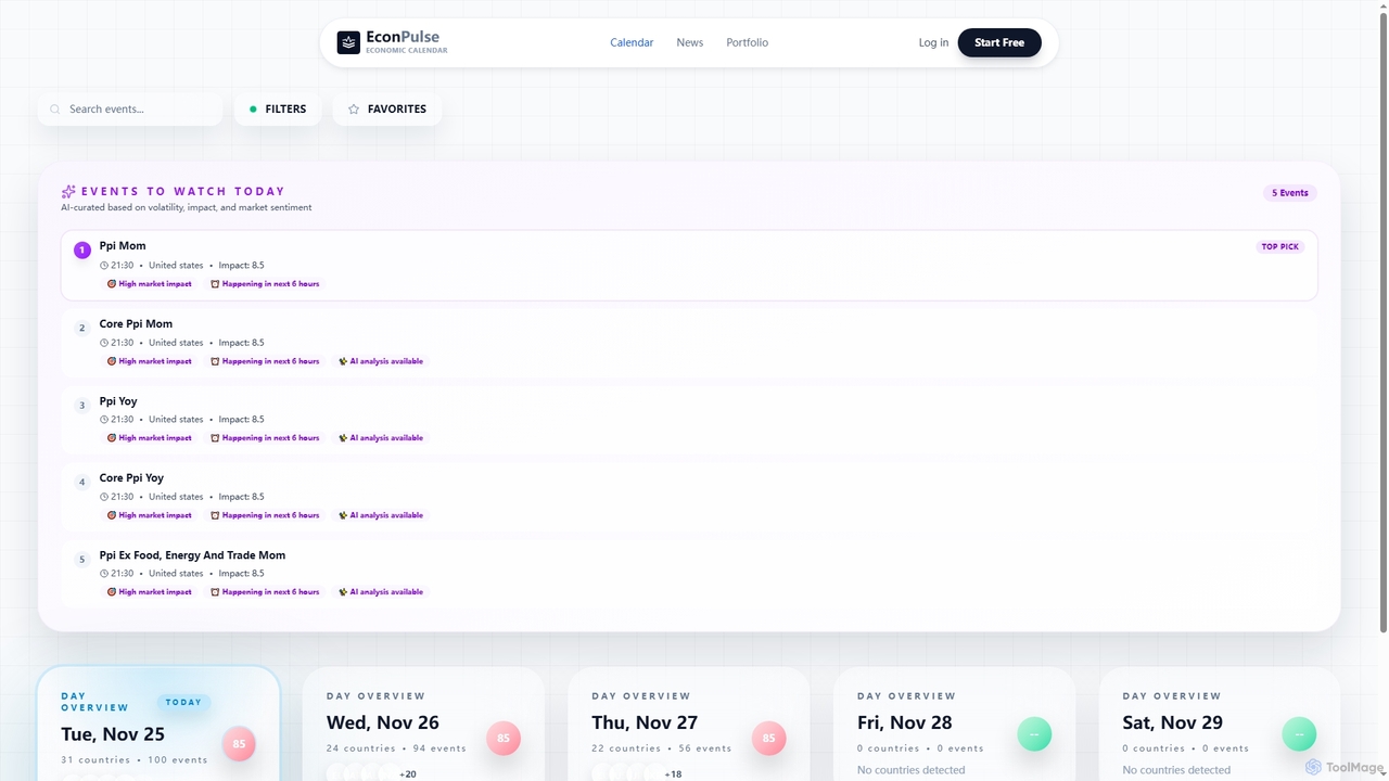 Economic Calendar Forex - AI Market Intelligence & Trading Signals | EconPulse for EconPulse