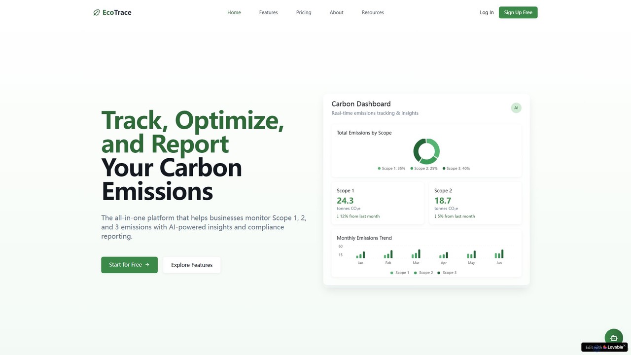 ecotrace