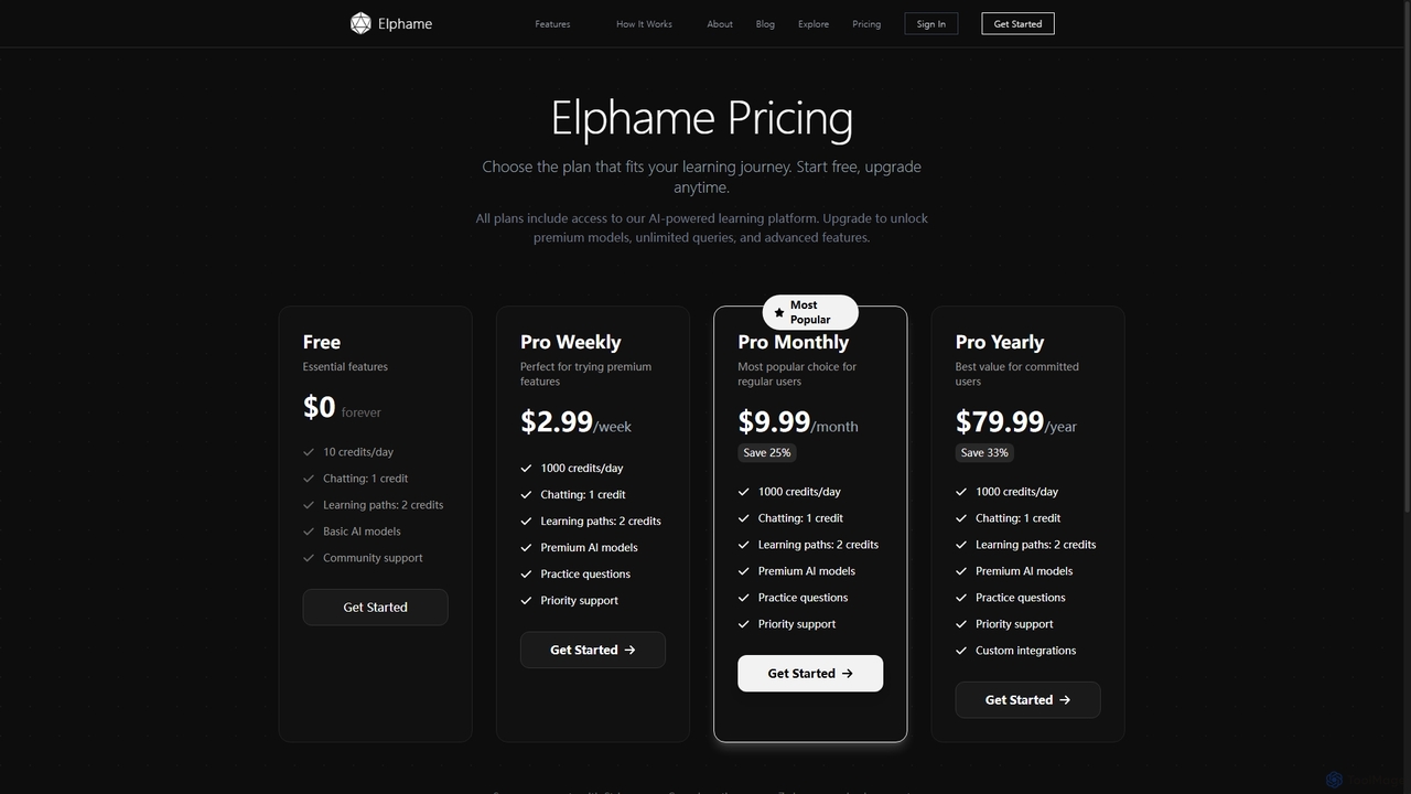Elphame Pricing | Plans & Subscription Options for Elphame
