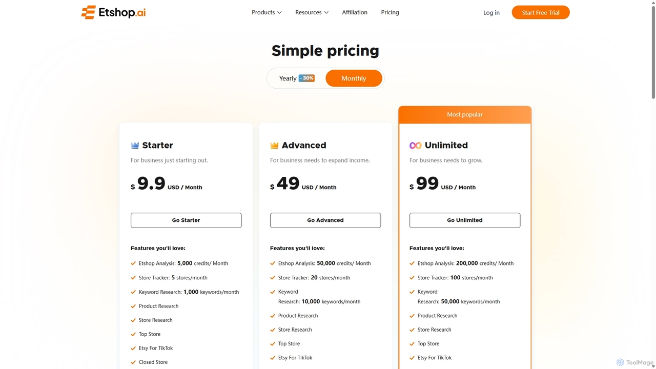 #1 Etsy product research & seo keyword tool - Etshop for Etshop