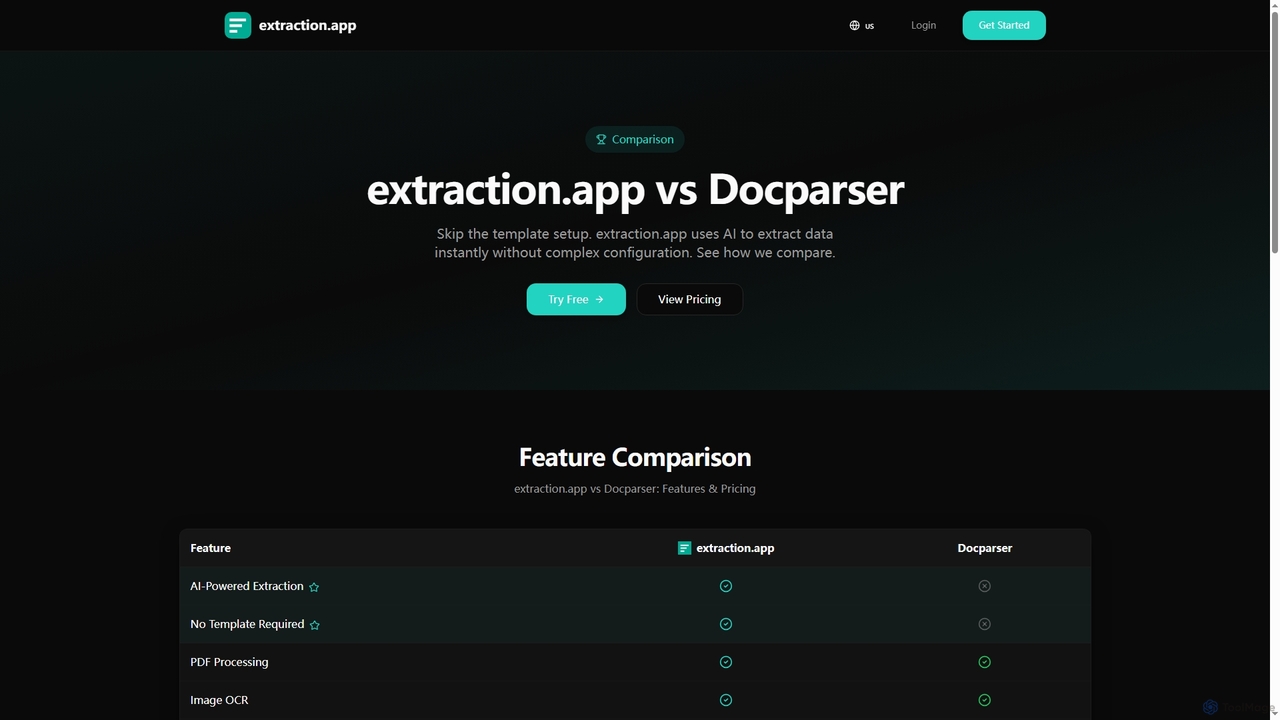 Extraction.app vs Docparser | Better AI Document Parser for Extraction