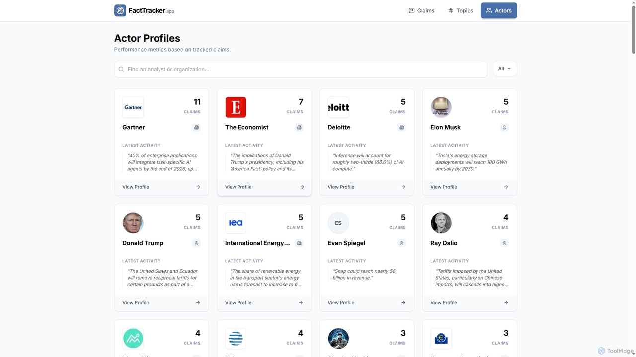 Actor Profiles · FactTracker.app for FactTracker