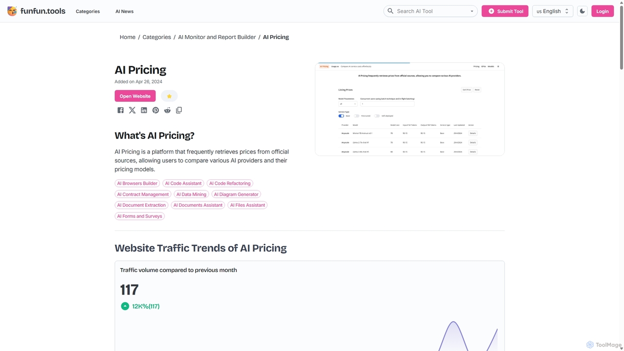 AI Pricing Review 2025: Pricing, Features, Pros & Cons, Alternatives for Funfun.tools