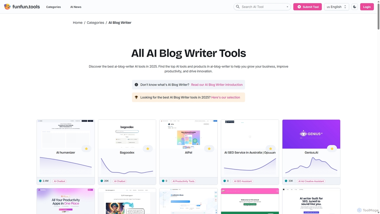 All AI Blog Writer Tools for Funfun.tools