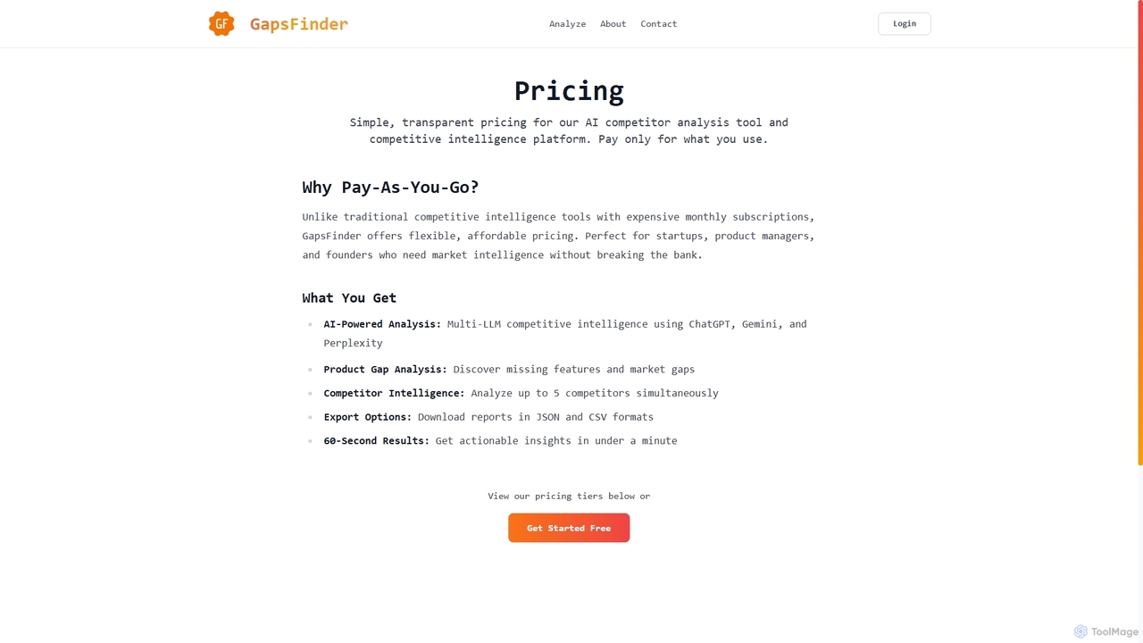 Pricing | GapsFinder | GapsFinder for Gapsfinder