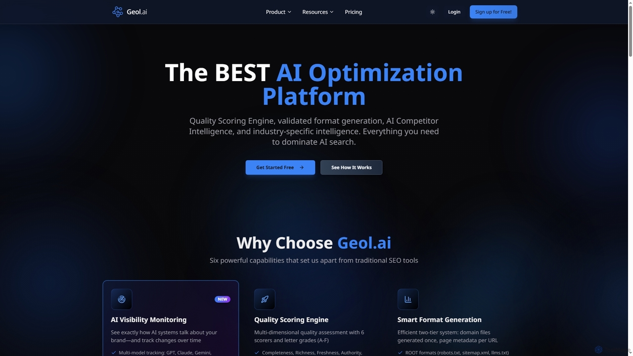 AI Optimization Features - Quality Scoring & Analytics | Geol.ai for Geol