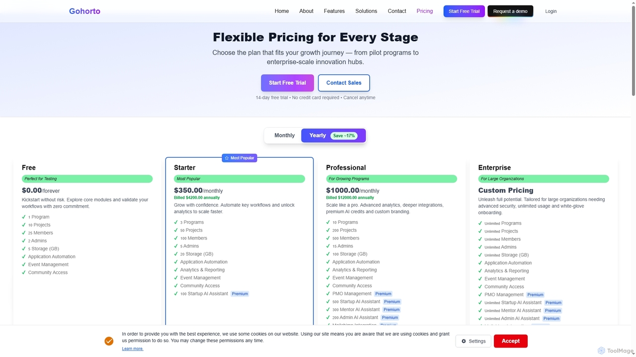 Gohorto Pricing Plans – Scalable Innovation Program Software for Gohorto