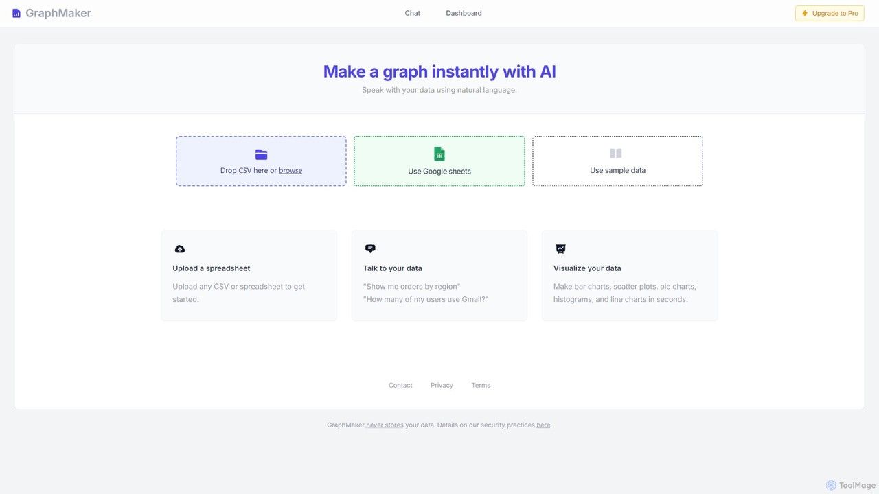 GraphMaker