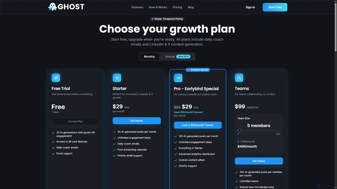 Grow with Ghost - AI-Powered LinkedIn Content Coach for Grow with Ghost