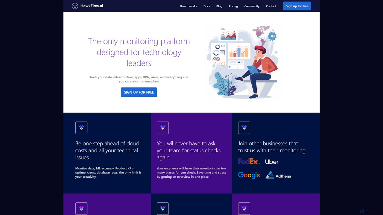 hawkflow.ai