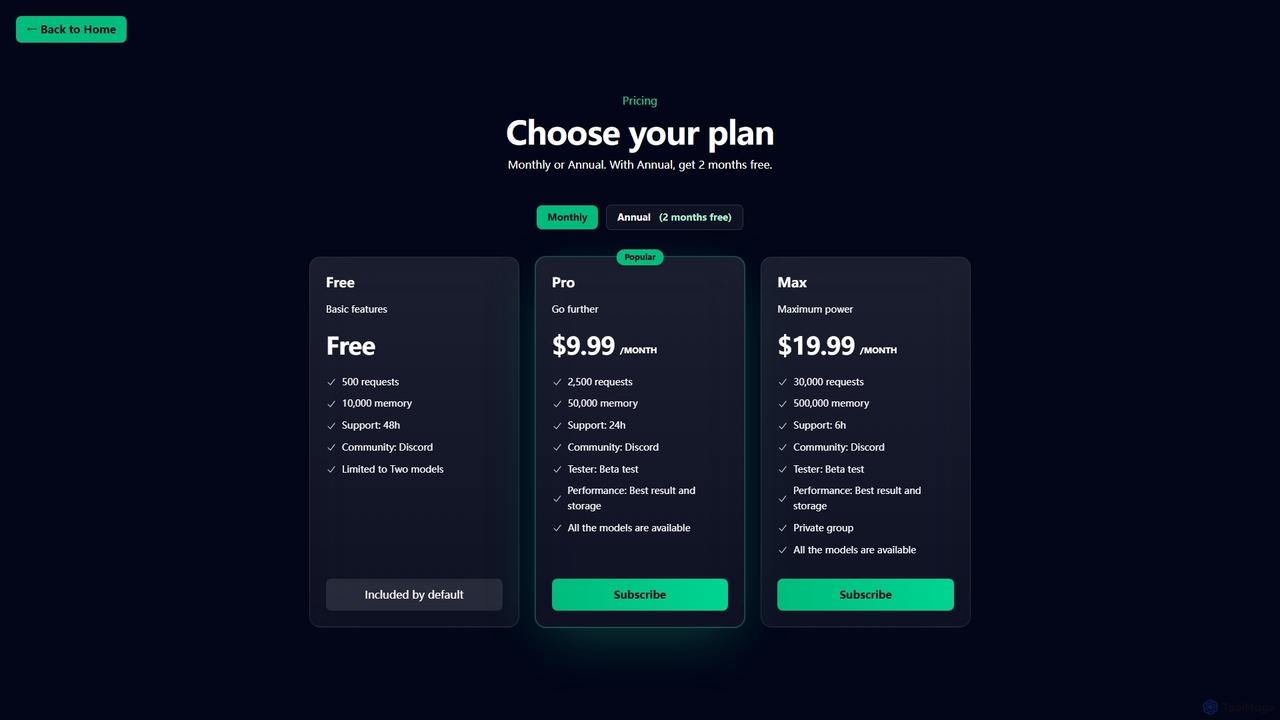 Hiperyon - Multipliez votre productivité avec plusieurs IA en même temps for Hiperyon