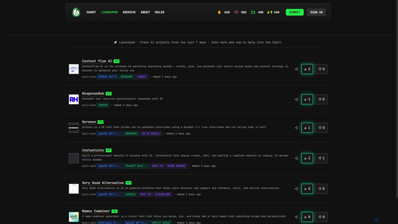 New Projects - Hot100.ai Launchpad for Hot100
