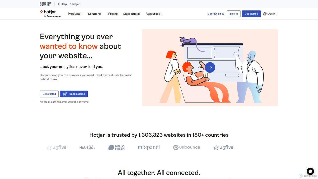 Hotjar