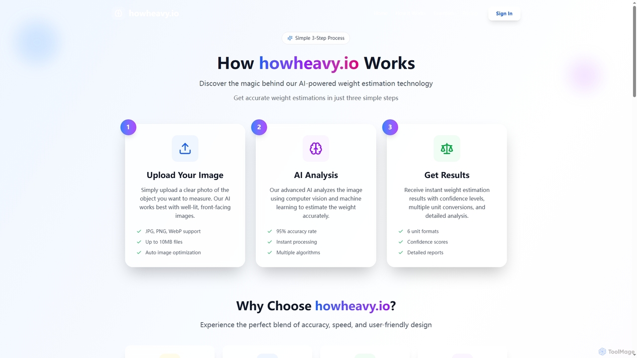 How HowHeavy.io Works - AI Weight Estimation Explained for Howheavy