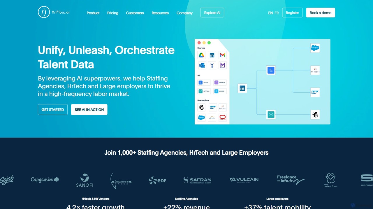 HrFlow.ai