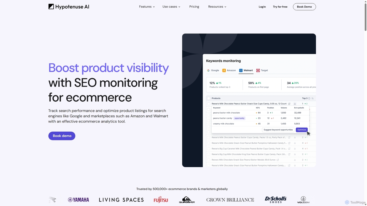 Ecommerce Analytics Software Tool for Hypotenuse AI