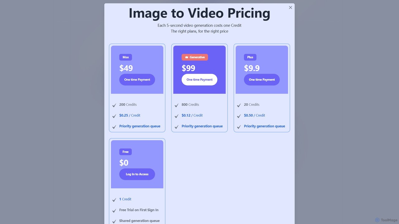 Image2Video.ai
