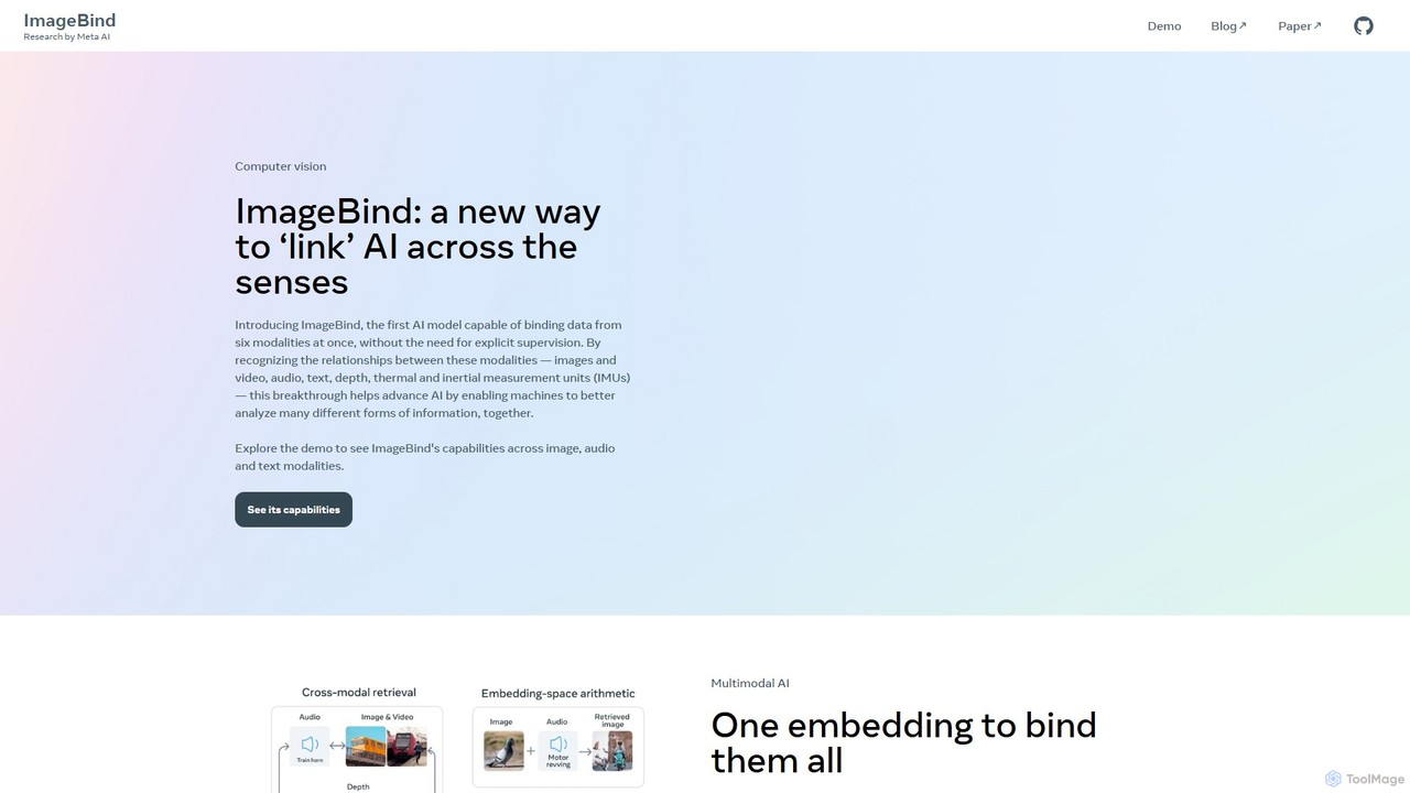 ImageBind