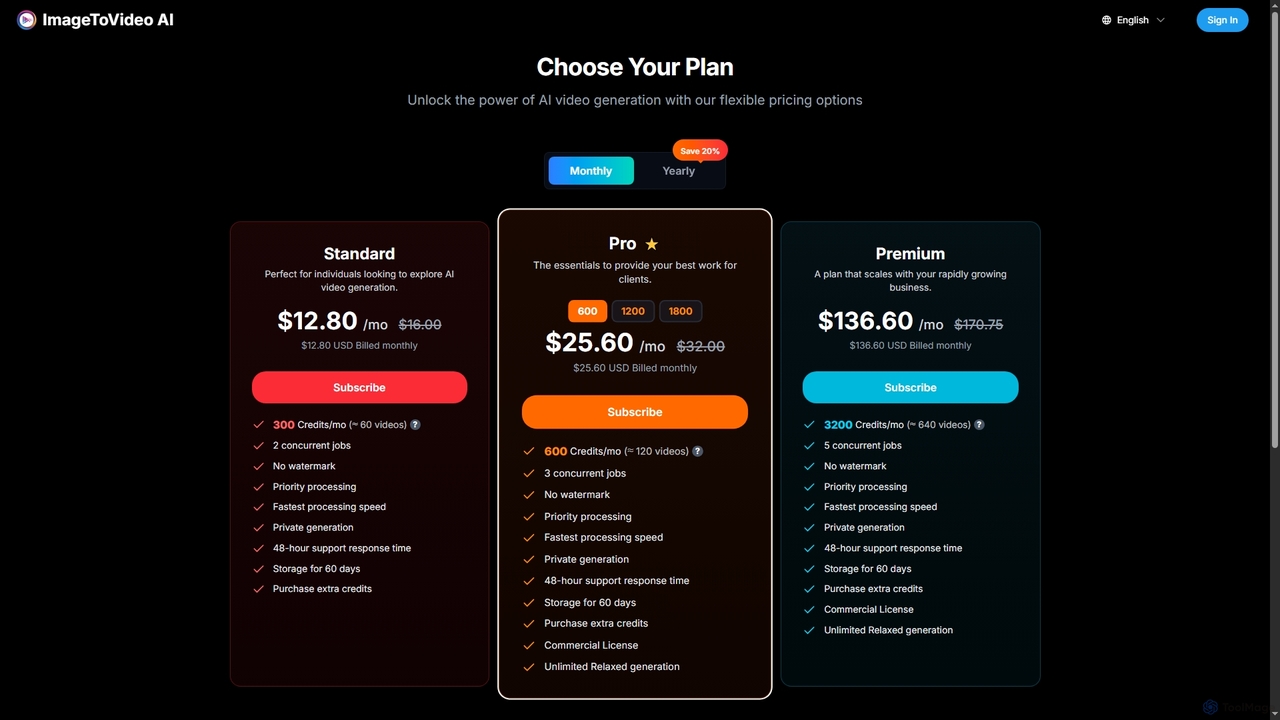 Pricing Plans - ImageToVideo AI | Affordable AI Video Plans for Imagetovideoai
