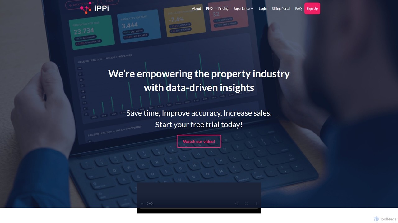 ippi