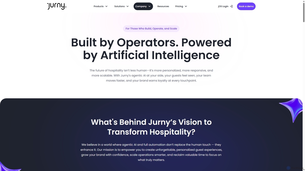 About Jurny | Redefining Hospitality Through AI for Jurny
