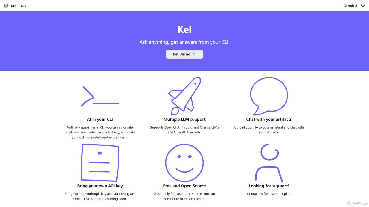 Kel