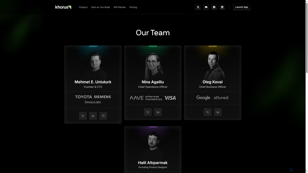 Our Team | WhatTask for Khorus