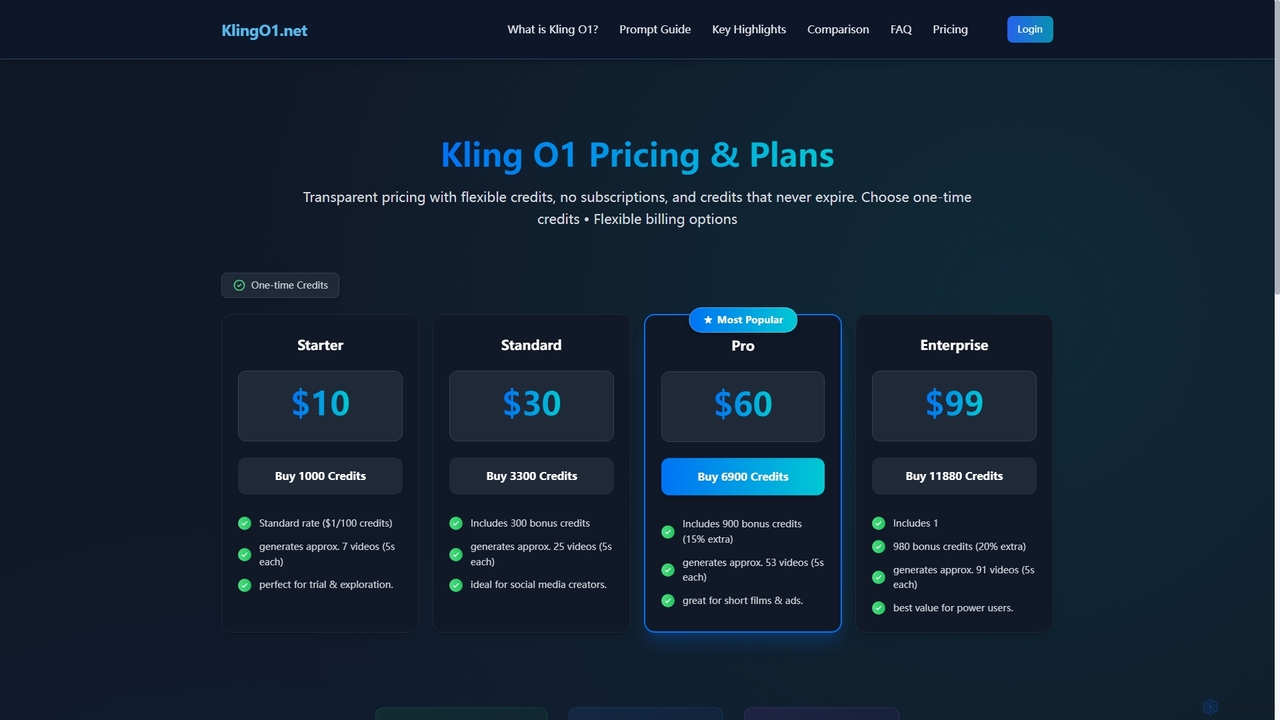 Kling O1 Pricing: AI Creation Engine Price Plans for Kling O1