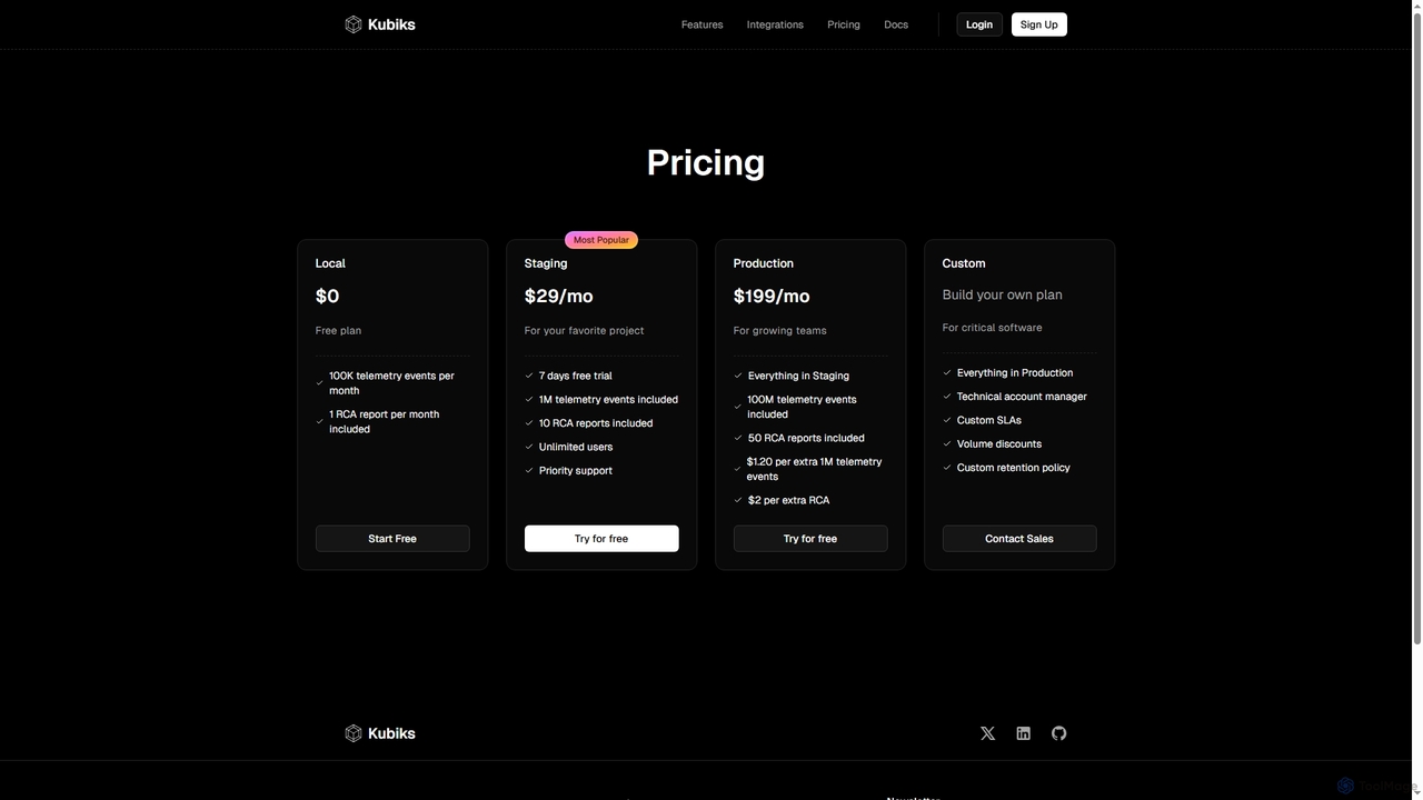 Kubiks - AI-Powered Observability Platform | Tracing, Logging & Dashboards for Kubiks