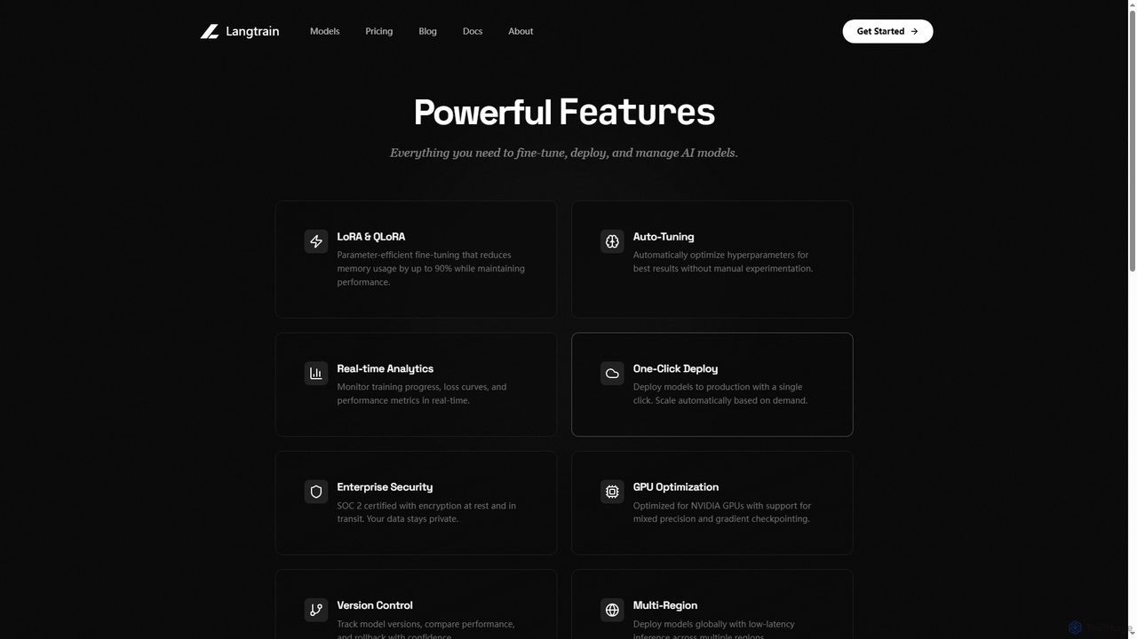 Features - LangTrain for Langtrain