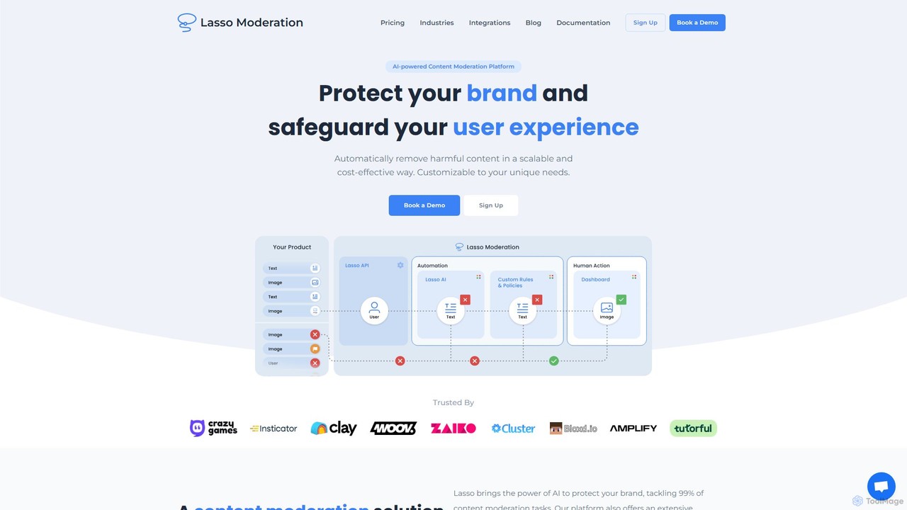 Lasso Moderation